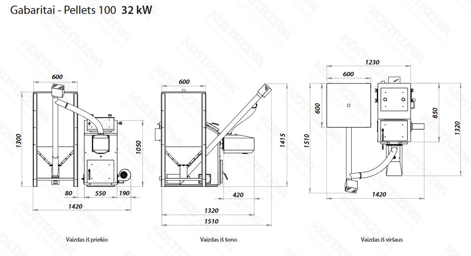 pellets 100